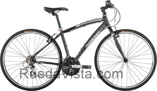 Diamondback Insight ST opinión y ficha técnica